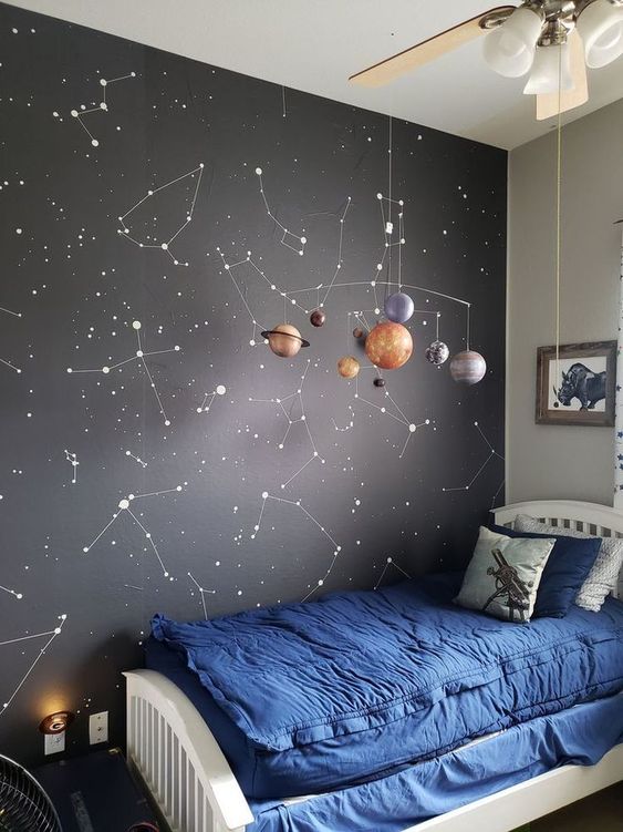 Constelciones pintadas en la pared de un dormitorio infantil